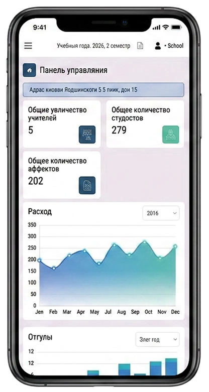 Sharifa Nurway на телефоне